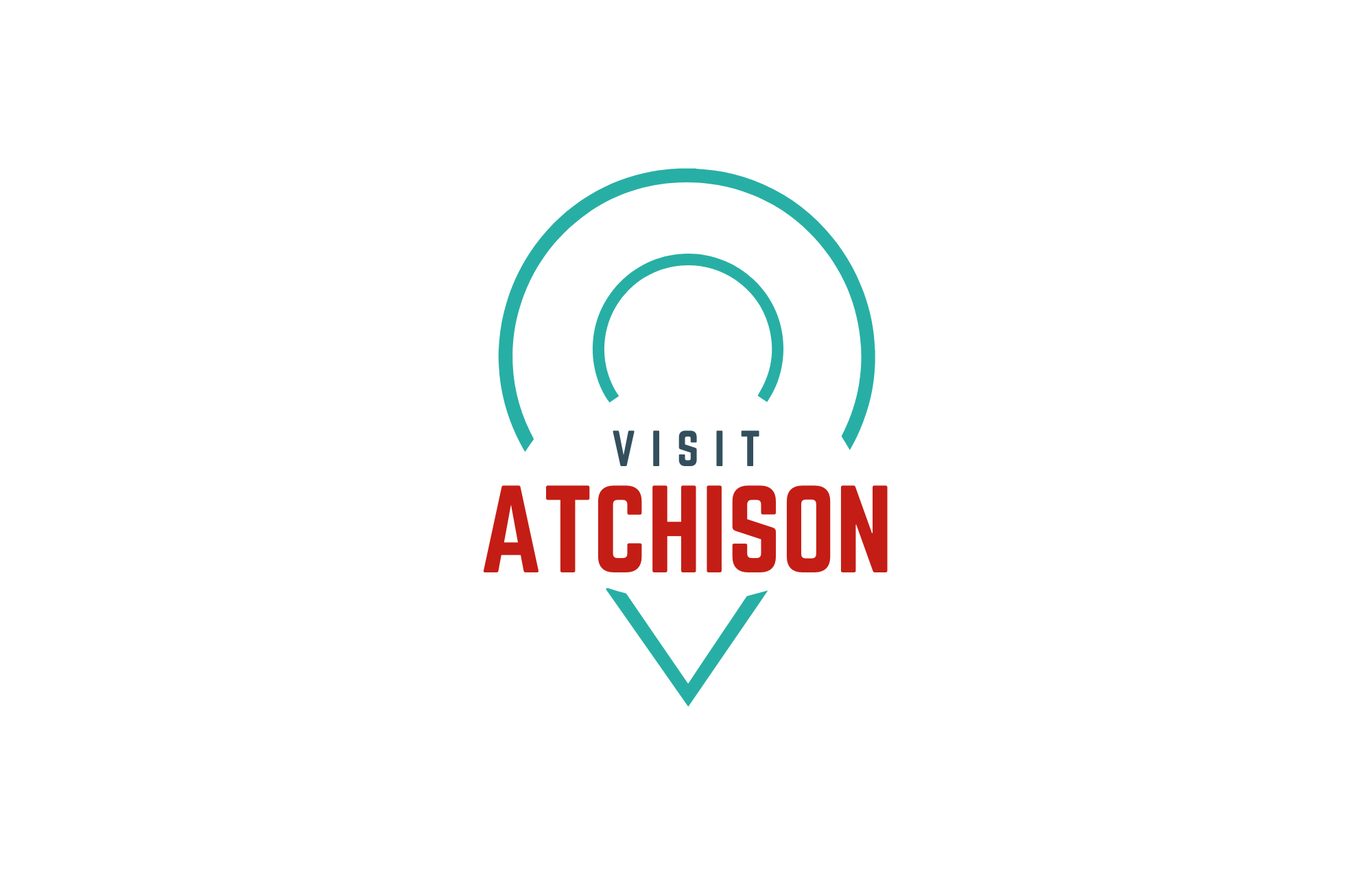 Atchison Railroad Museum